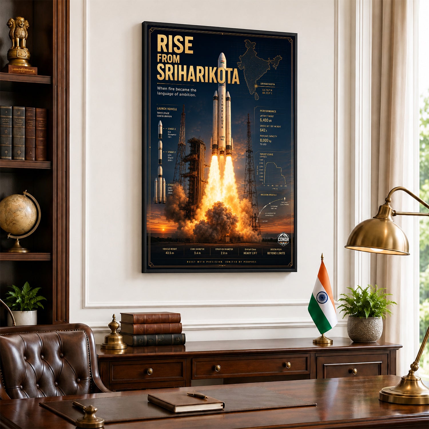 Rise from Sriharikota – The Language of Ambition