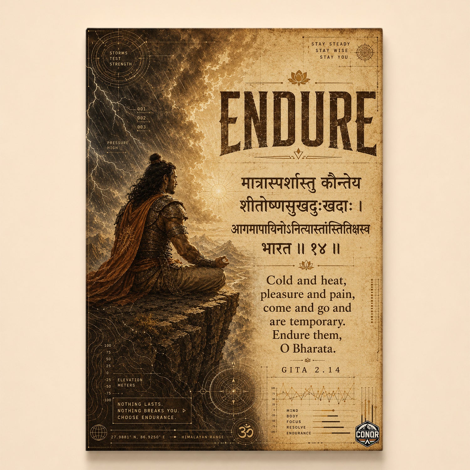 Endure Vintage Gita Shloka Wall Art (CONQR-SHLK-017)