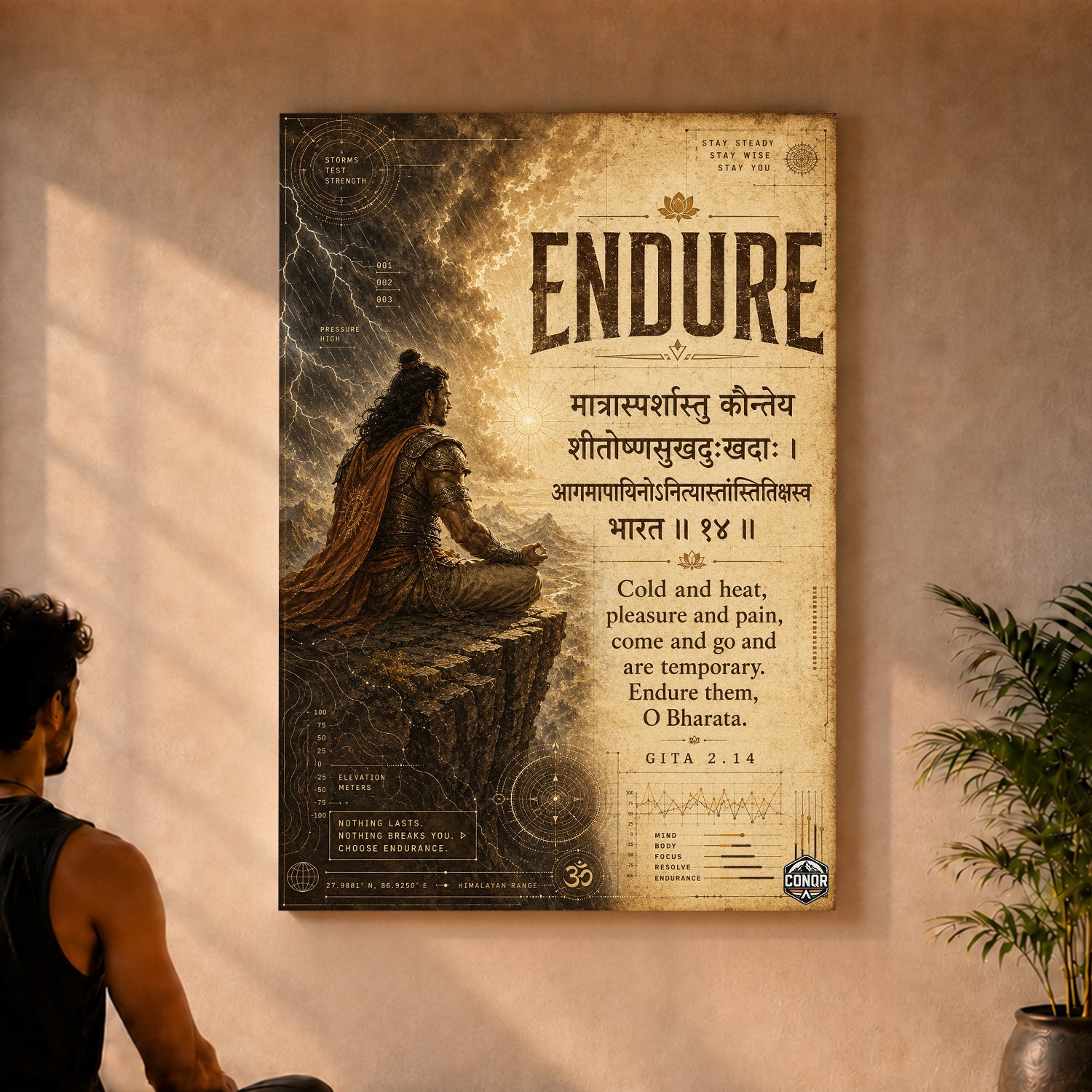 Endure Vintage Gita Shloka Wall Art (CONQR-SHLK-017)