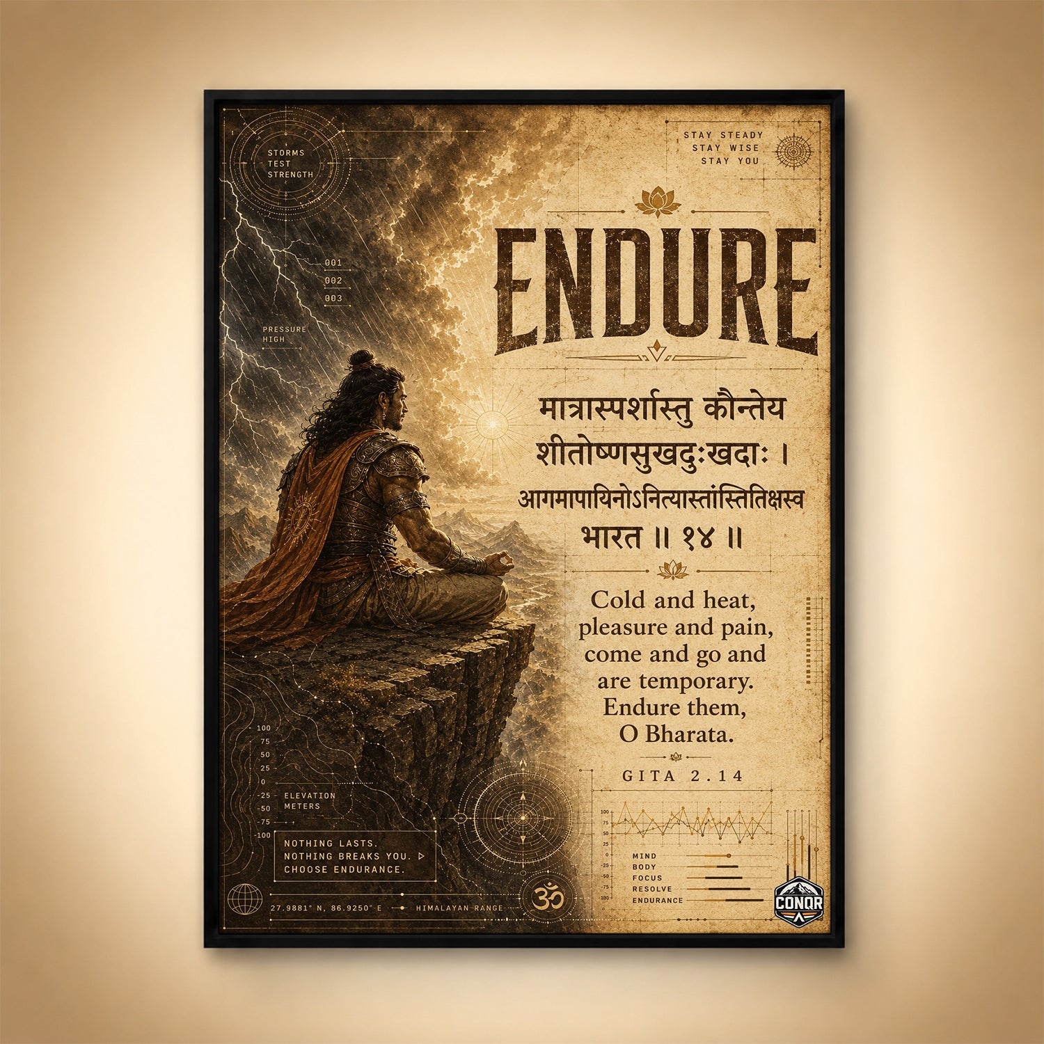 Endure Vintage Gita Shloka Wall Art (CONQR-SHLK-017)