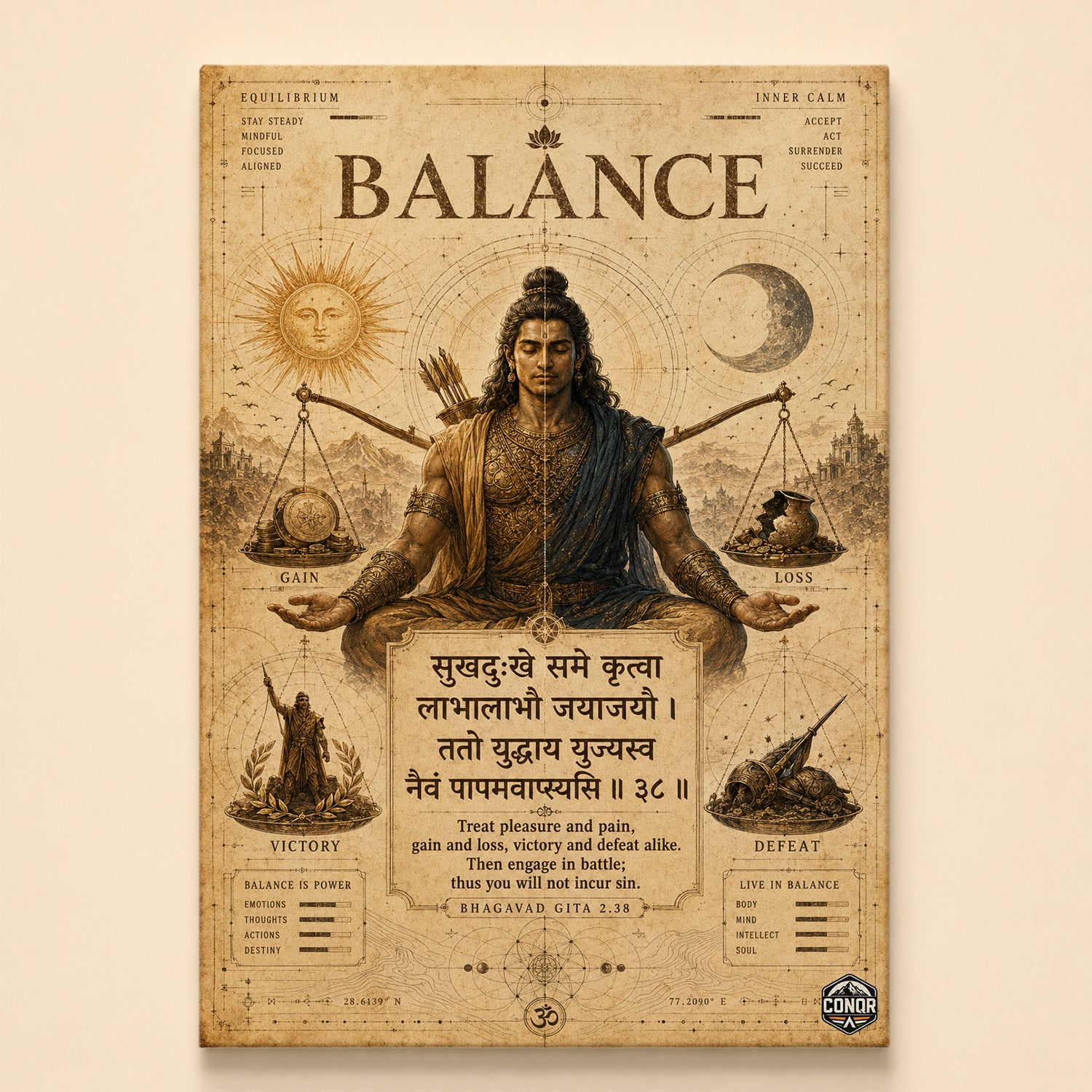 Balance Vintage Shiva Shloka Wall Art (CONQR-SHLK-020)