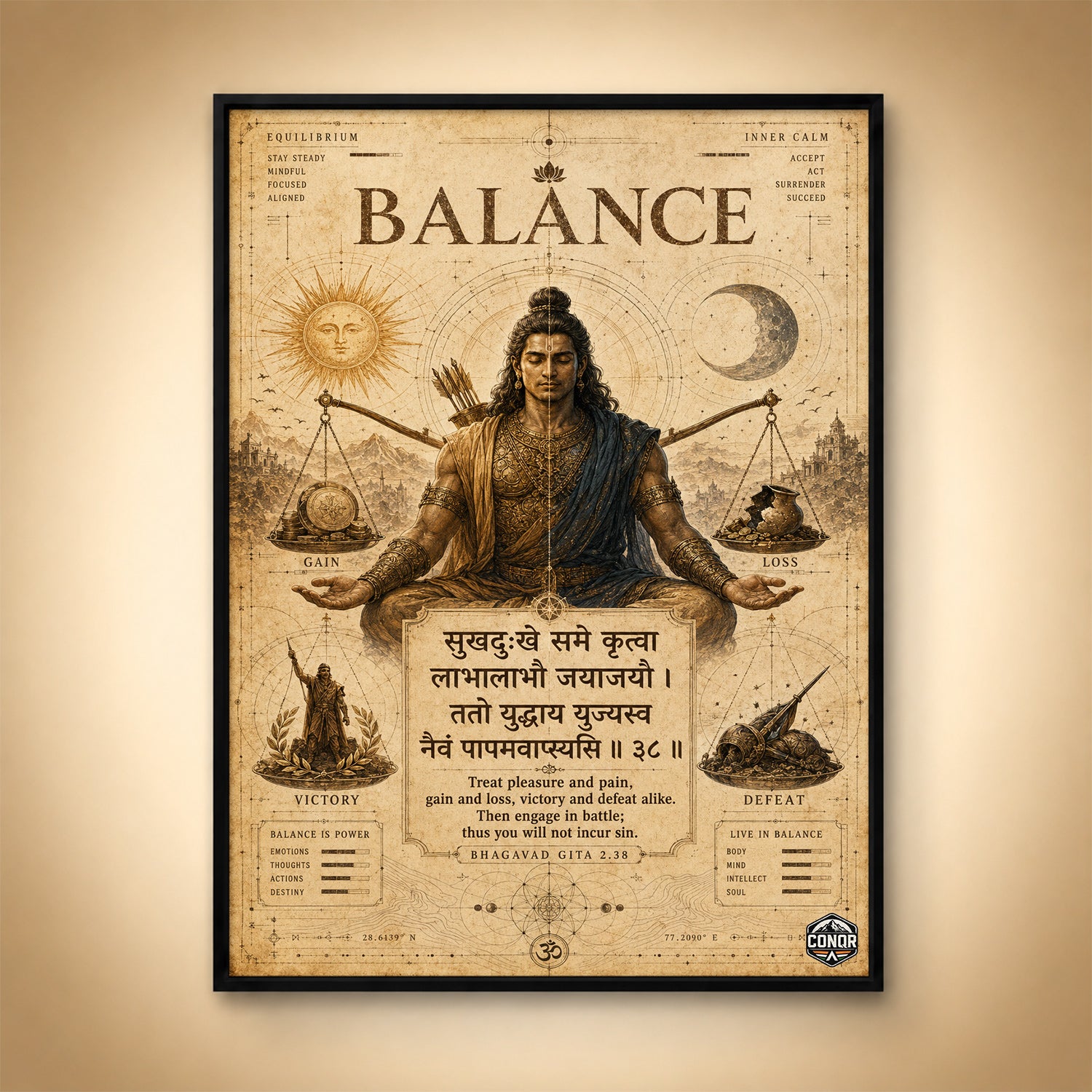 Balance Vintage Shiva Shloka Wall Art (CONQR-SHLK-020)