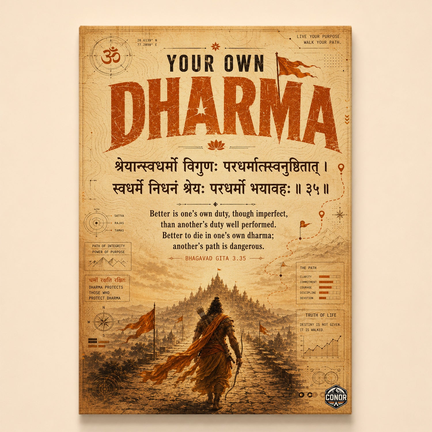 Your Own Dharma Vintage Wall Art (CONQR-SHLK-022)