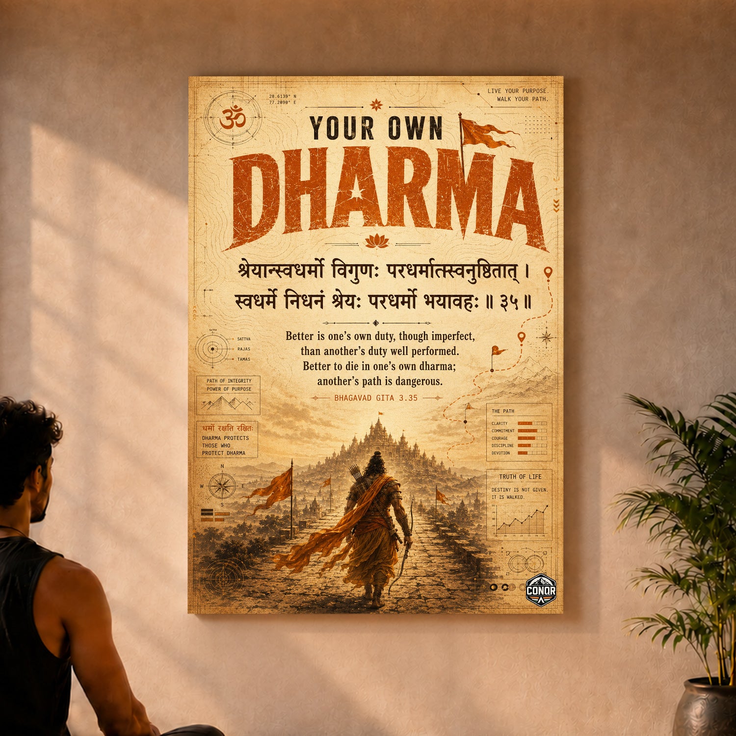 Your Own Dharma Vintage Wall Art (CONQR-SHLK-022)