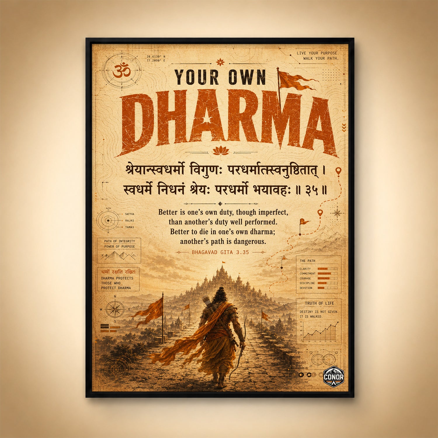 Your Own Dharma Vintage Wall Art (CONQR-SHLK-022)