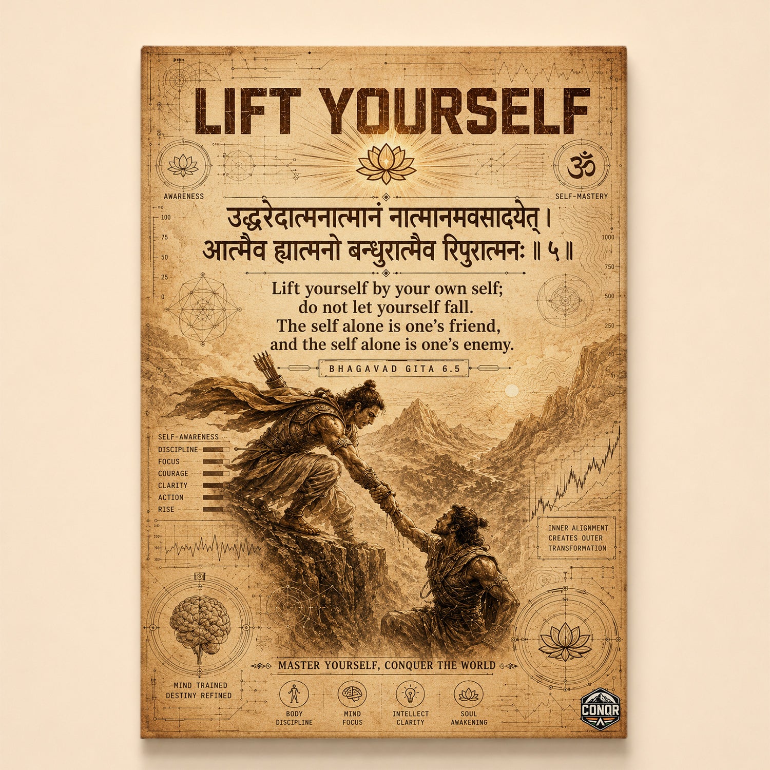 Lift Yourself Vintage Gita Wall Art (CONQR-SHLK-024)