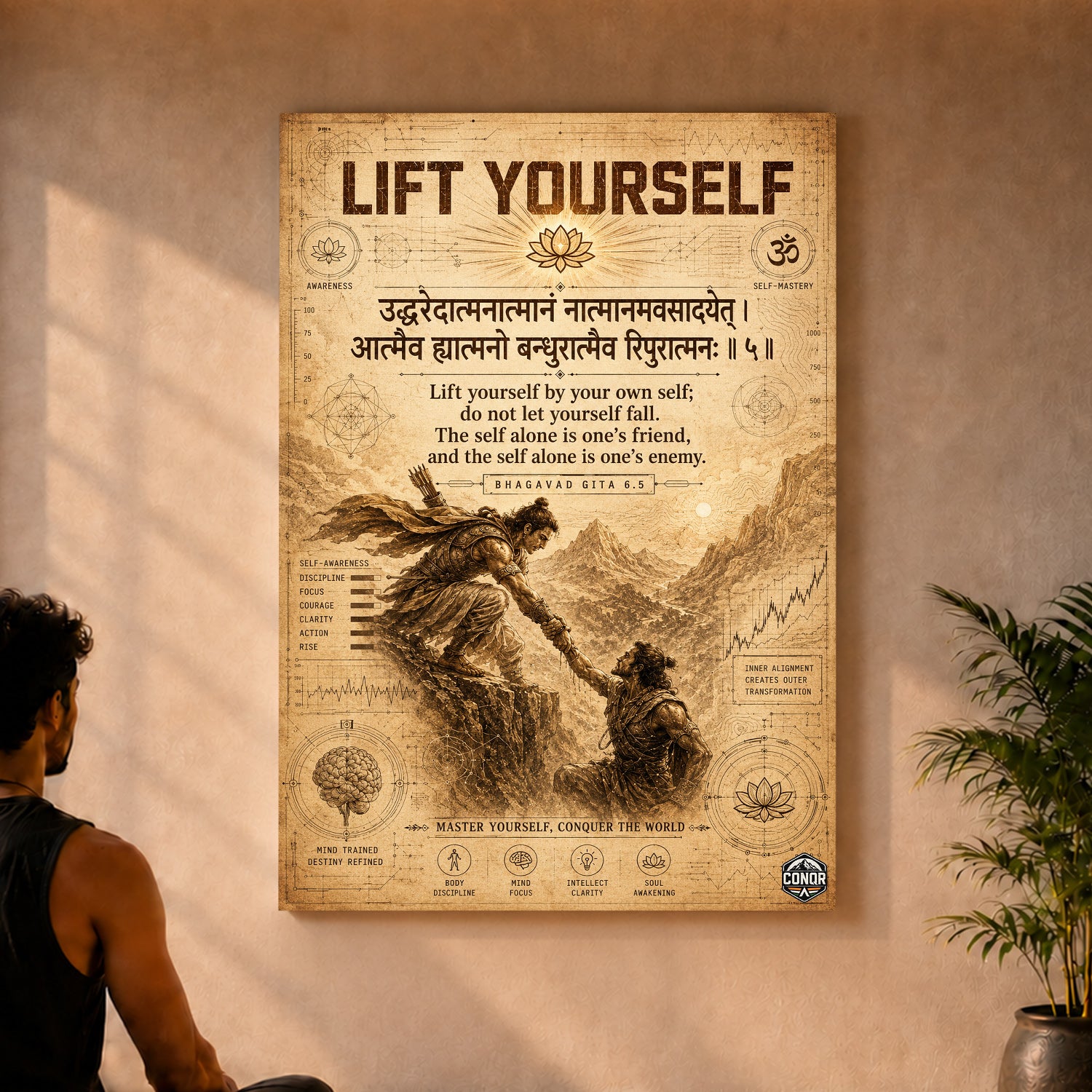 Lift Yourself Vintage Gita Wall Art (CONQR-SHLK-024)
