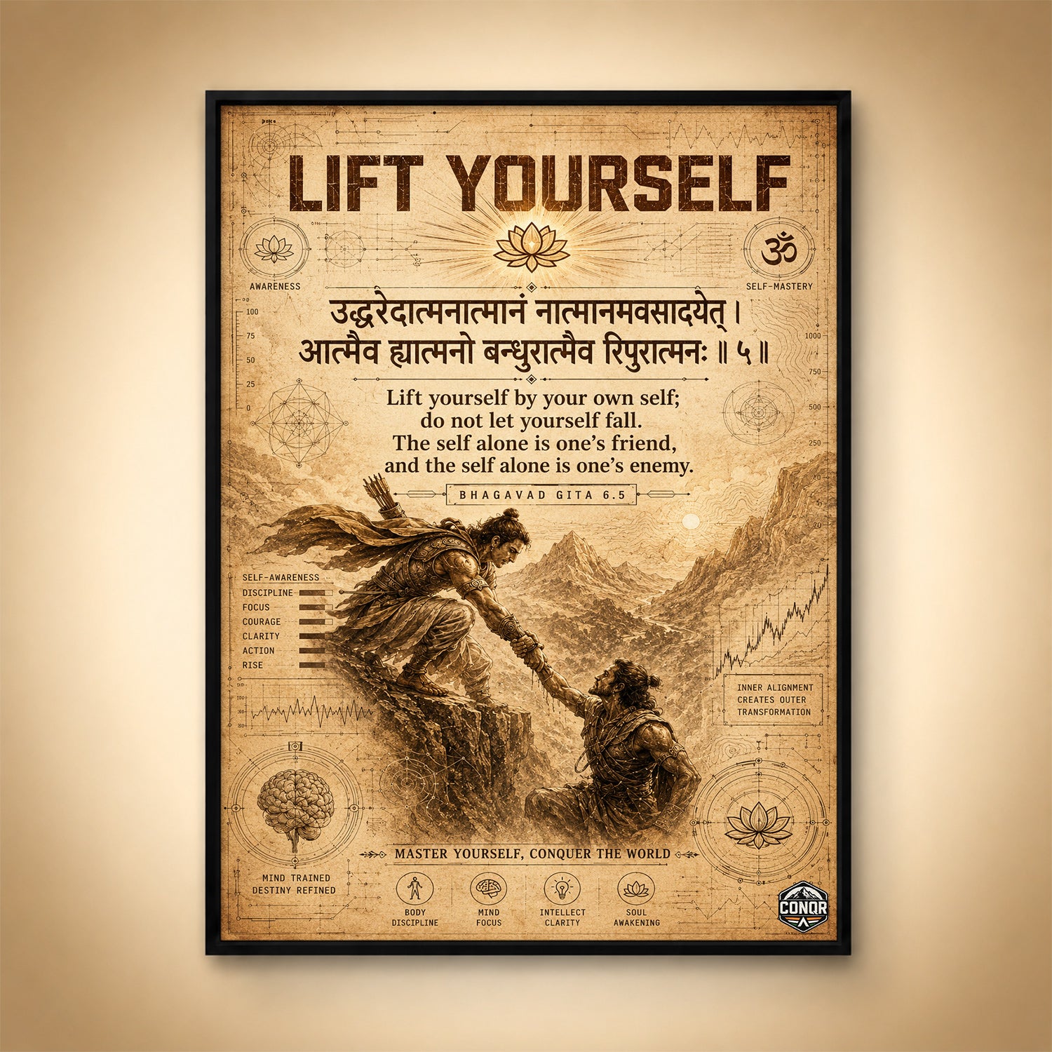 Lift Yourself Vintage Gita Wall Art (CONQR-SHLK-024)