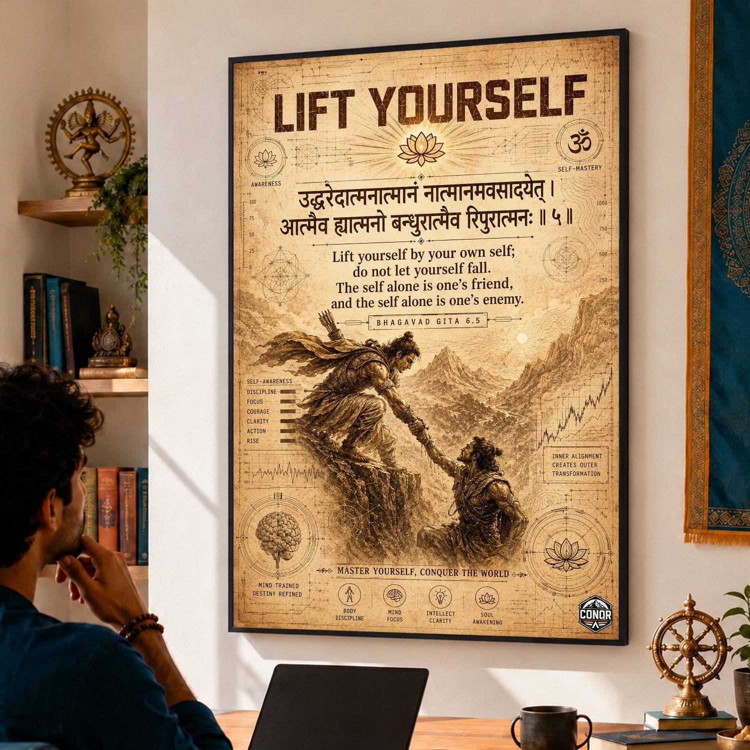 Lift Yourself Vintage Gita Wall Art (CONQR-SHLK-024)