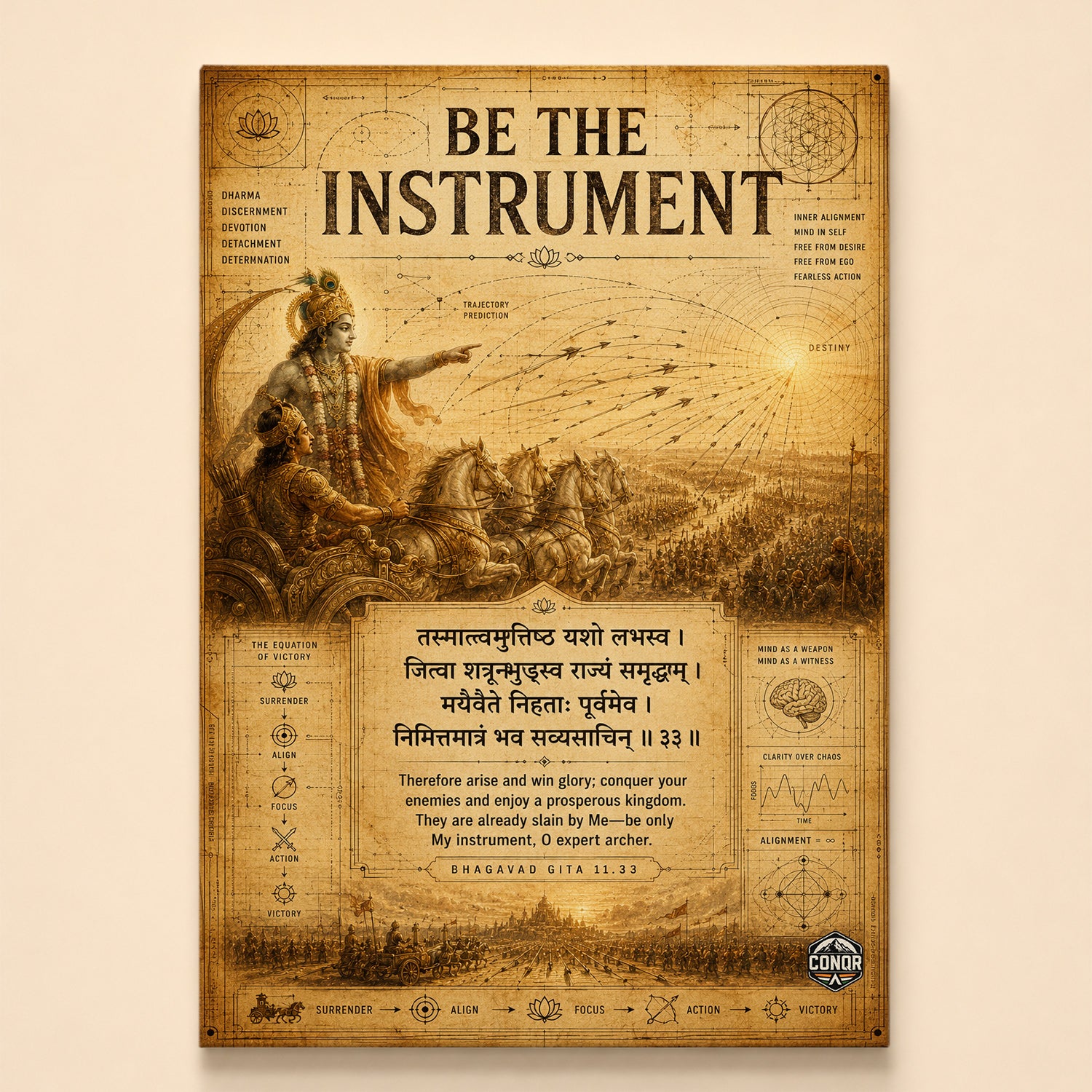 Be The Instrument Vintage Krishna Wall Art (CONQR-SHLK-016)