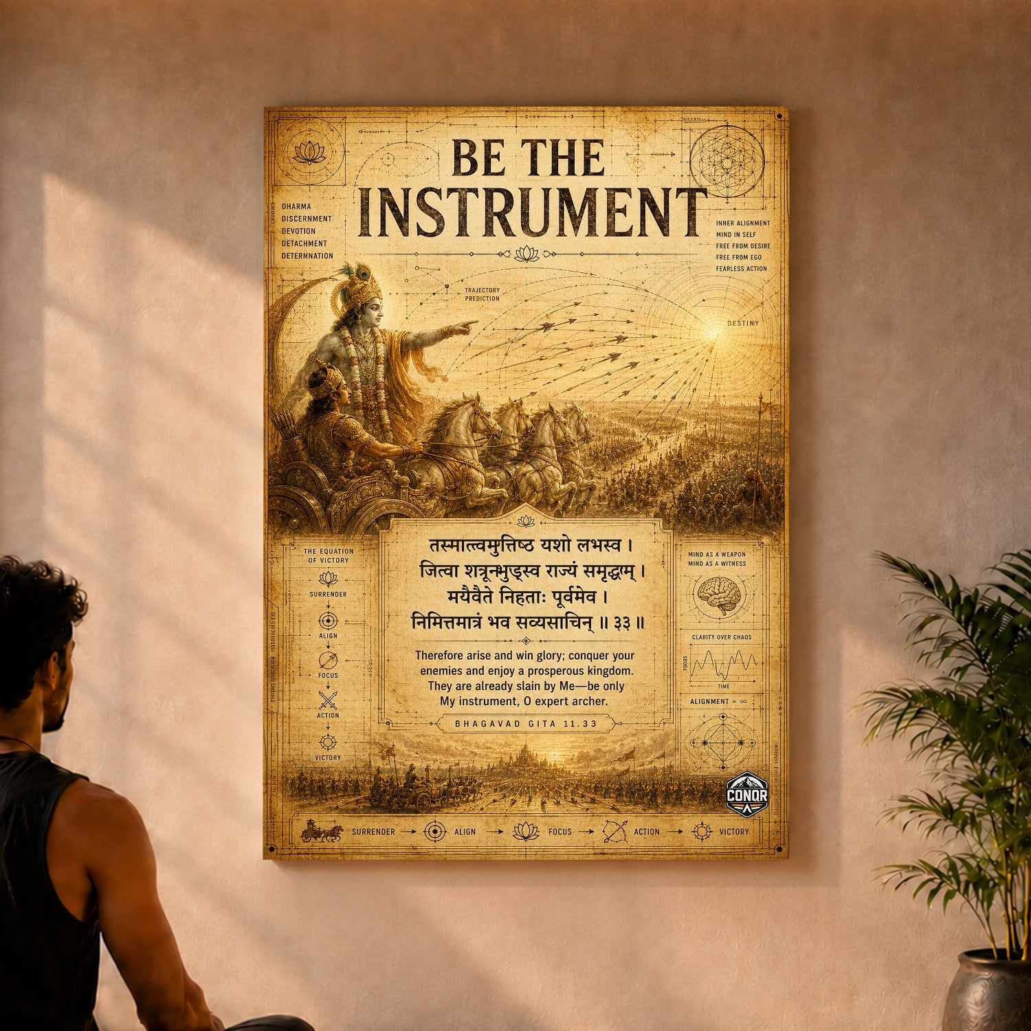 Be The Instrument Vintage Krishna Wall Art (CONQR-SHLK-016)