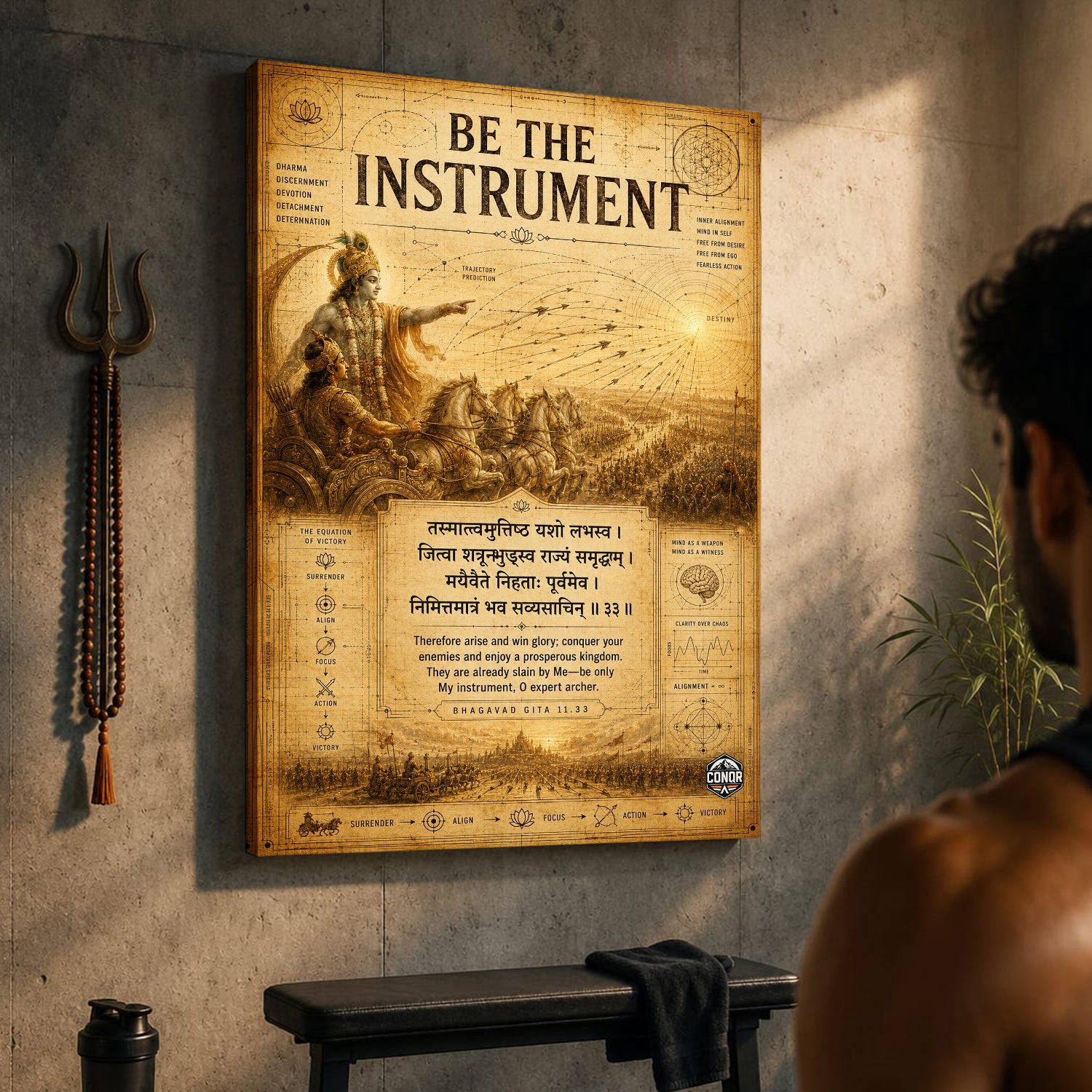Be The Instrument Vintage Krishna Wall Art (CONQR-SHLK-016)