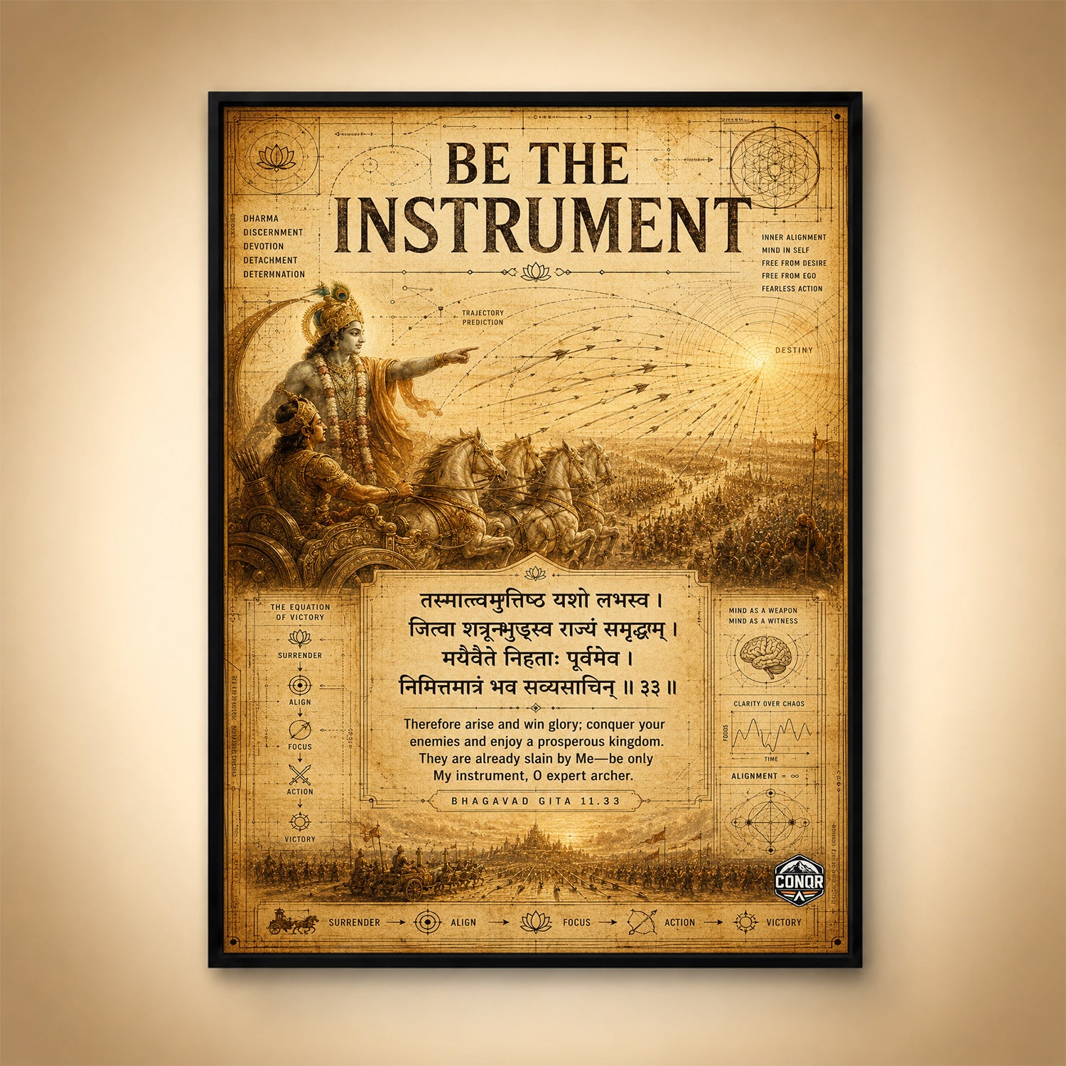 Be The Instrument Vintage Krishna Wall Art (CONQR-SHLK-016)