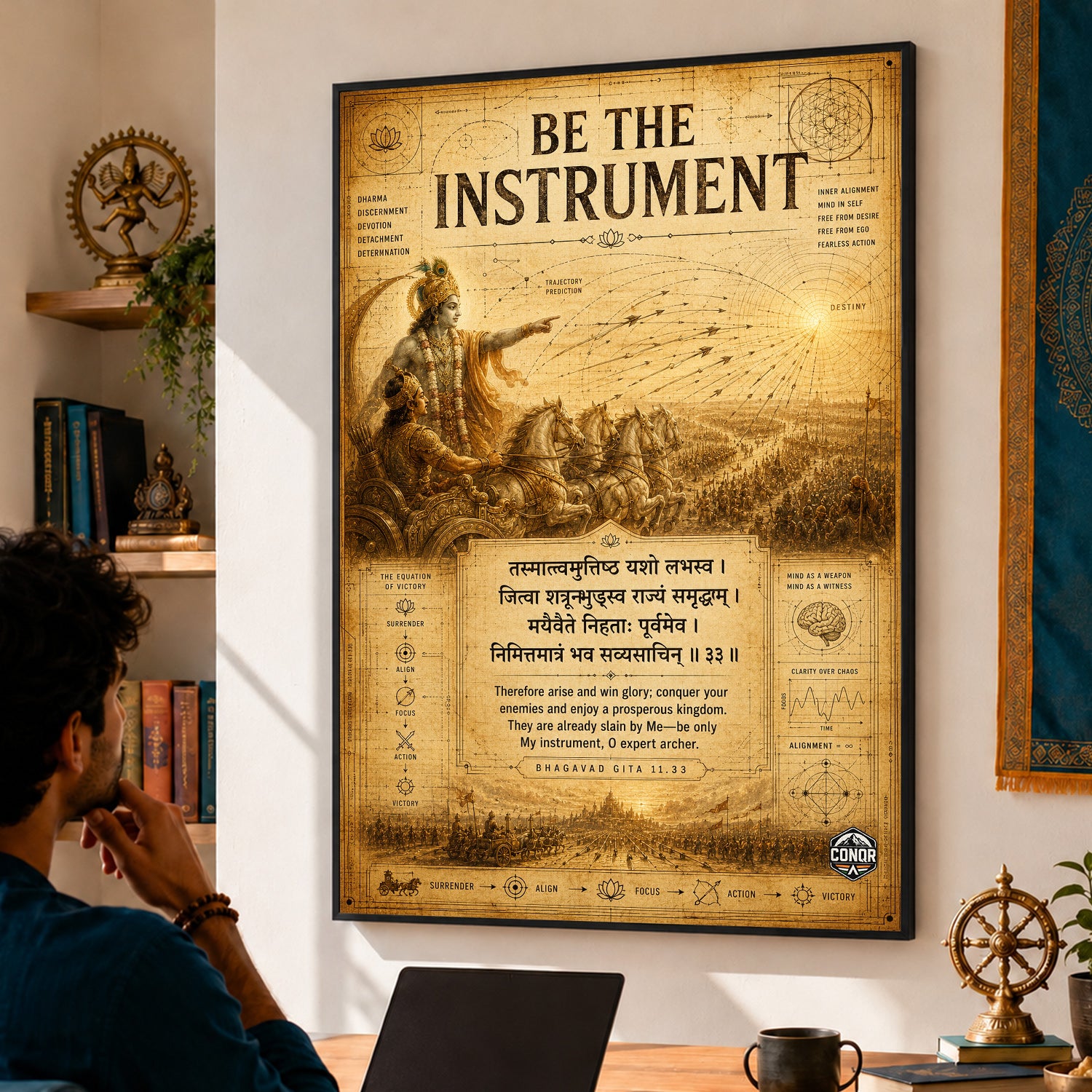 Be The Instrument Vintage Krishna Wall Art (CONQR-SHLK-016)