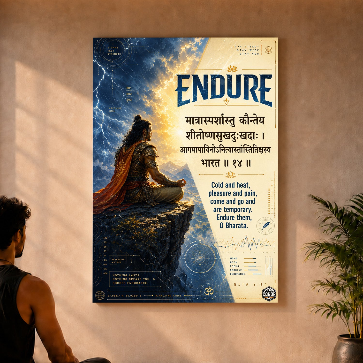 Endure O Bharata Gita Shloka Wall Art (CONQR-SHLK-007)