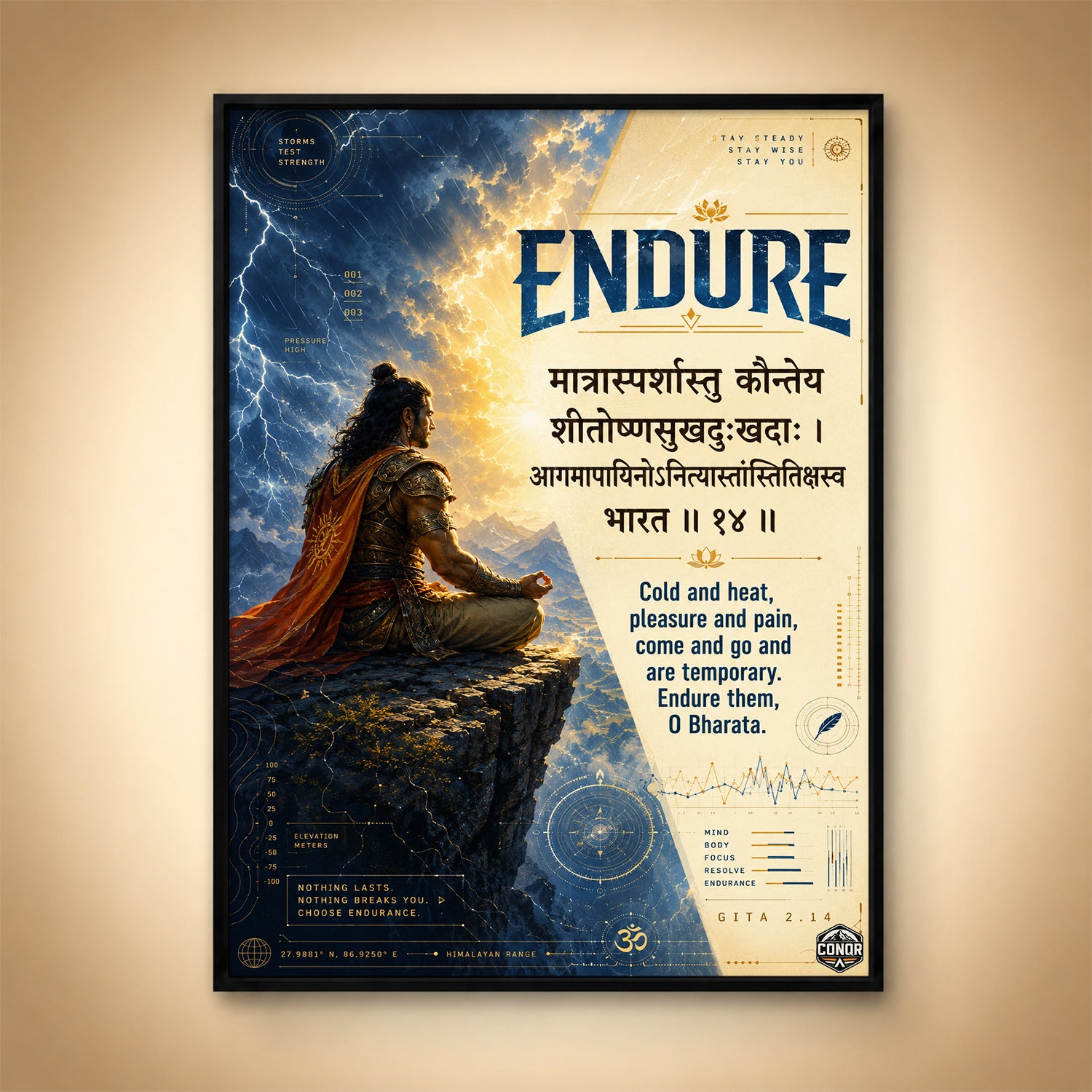 Endure O Bharata Gita Shloka Wall Art (CONQR-SHLK-007)