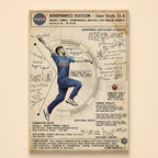 Vintage technical-poster study of Jasprit Bumrah's bowling action with equations and diagrams