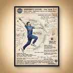 Project Bumrah – The Physics of Unplayable