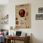 The Cricket Ball, Explained – Seam, Swing & Science