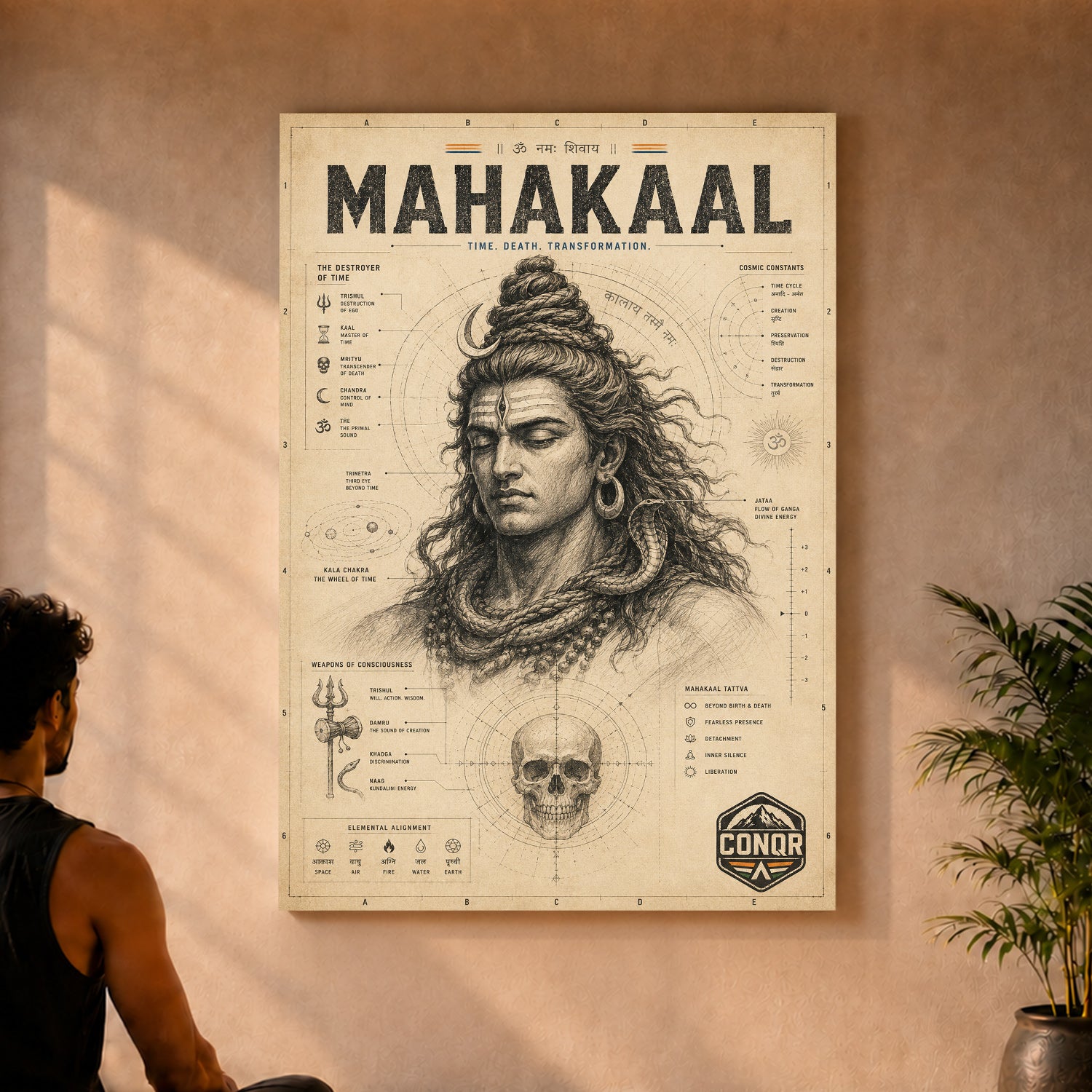Mahakaal – The Blueprint of Time