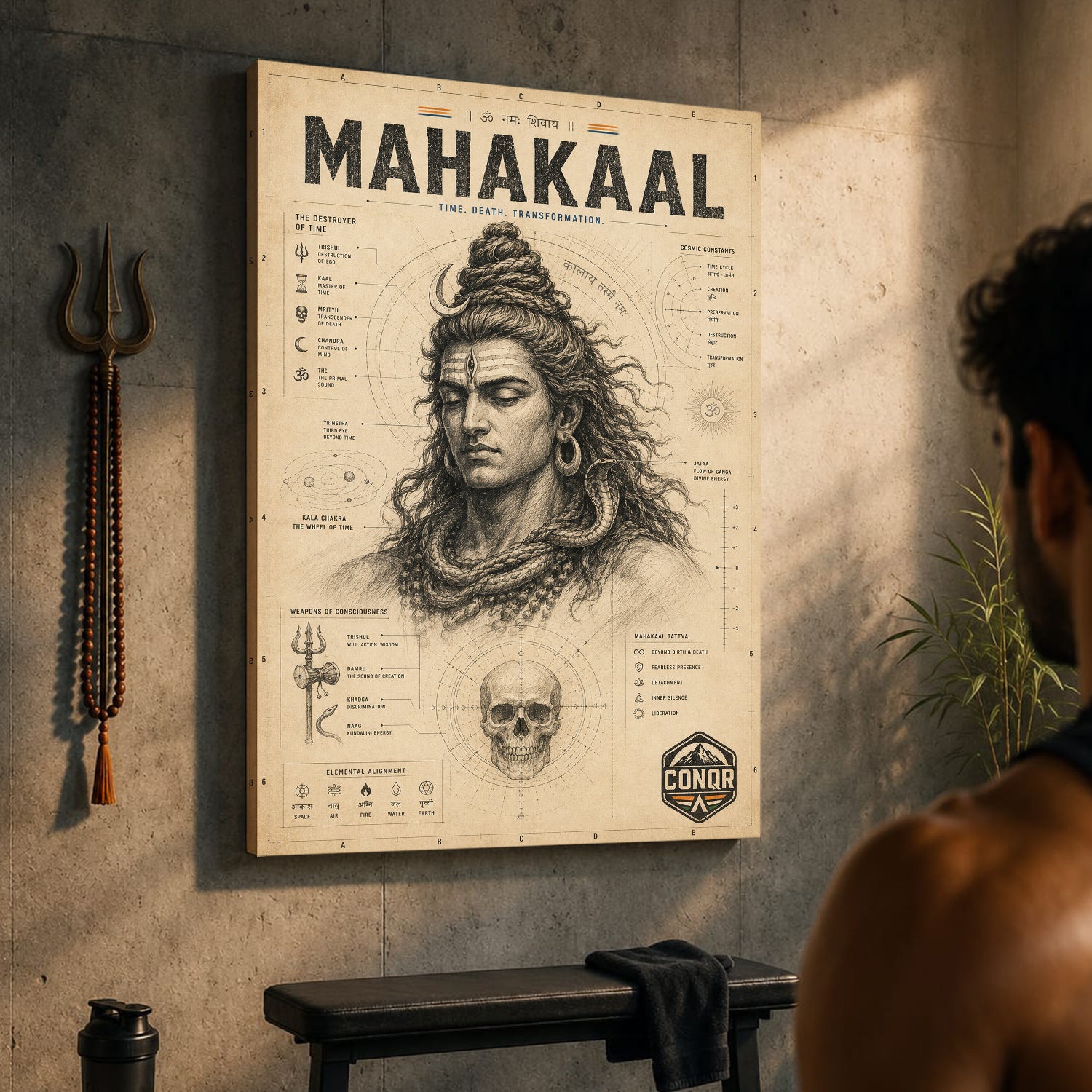 Mahakaal – The Blueprint of Time