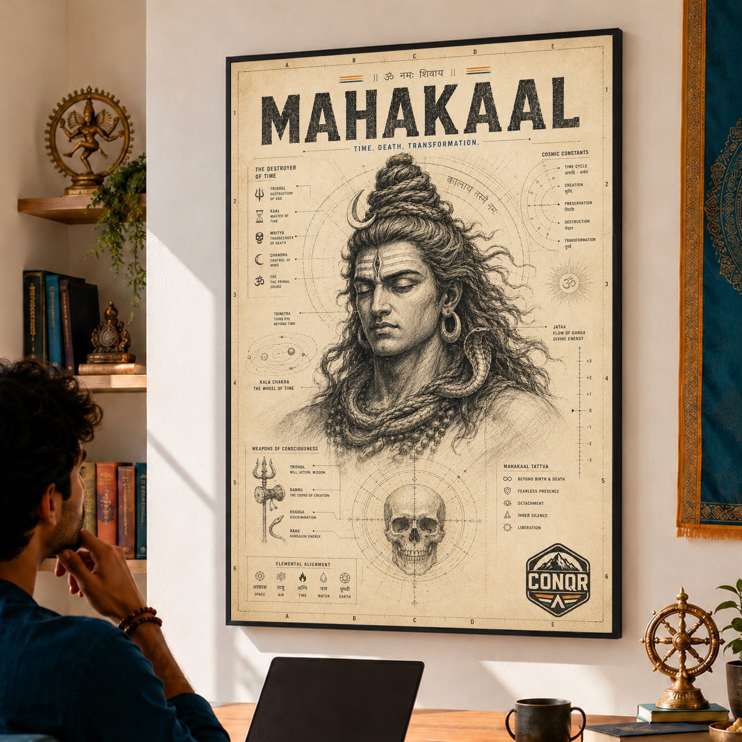 Mahakaal – The Blueprint of Time