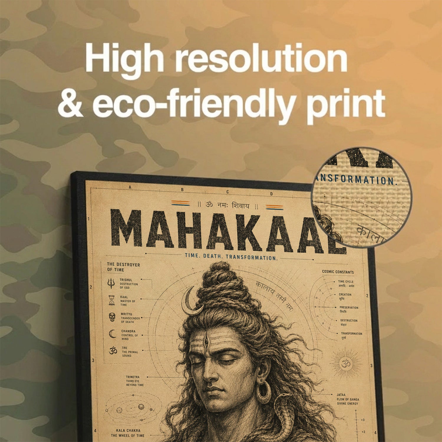 Mahakaal – The Blueprint of Time