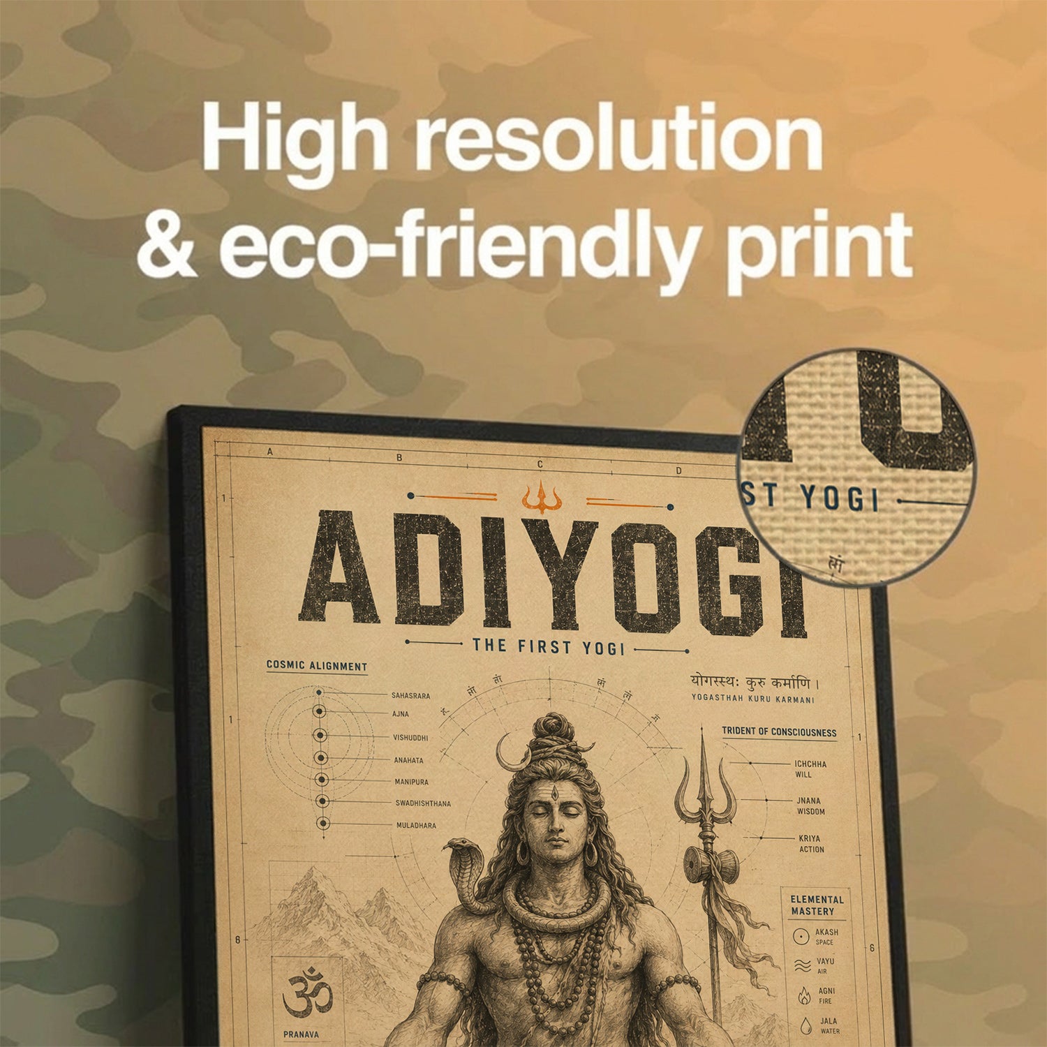 Adiyogi – The Sacred Blueprint
