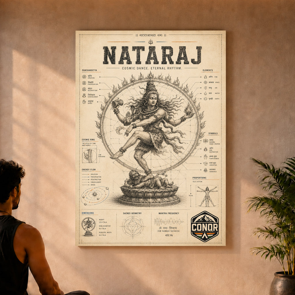 Nataraj – Blueprint of the Cosmic Dance