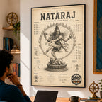 Nataraj – Blueprint of the Cosmic Dance