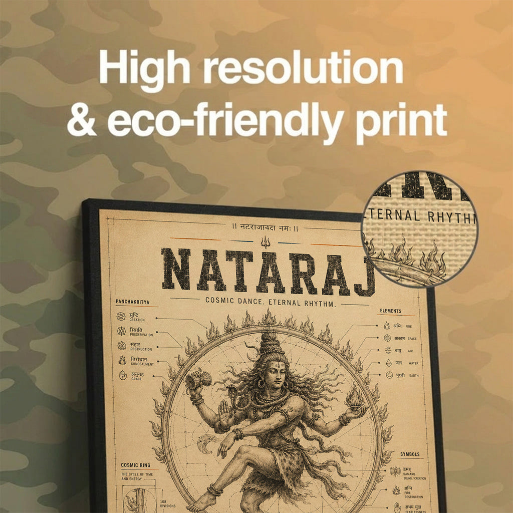 Nataraj – Blueprint of the Cosmic Dance