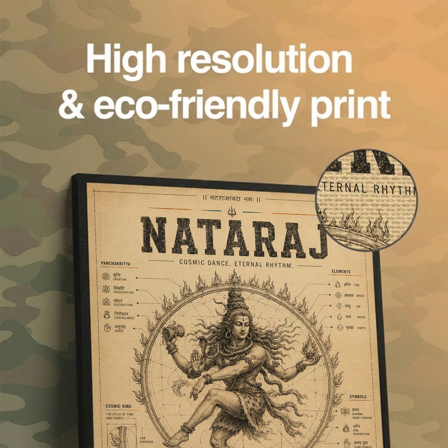 Nataraj – Blueprint of the Cosmic Dance