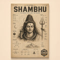 Vintage infographic of Shambhu in meditation with labeled trishul, trinetra and rudraksha symbolism