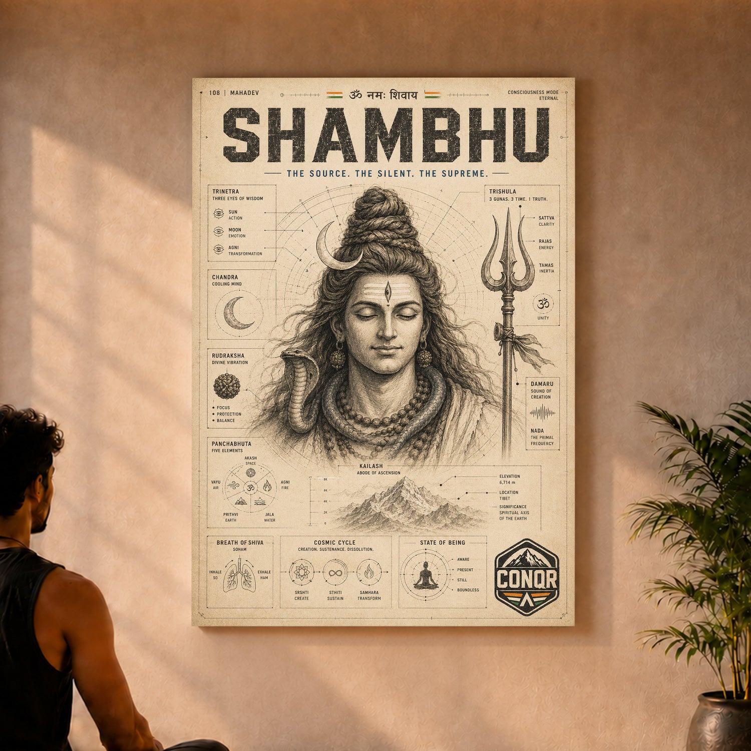 Shambhu – The Anatomy of Eternal Stillness