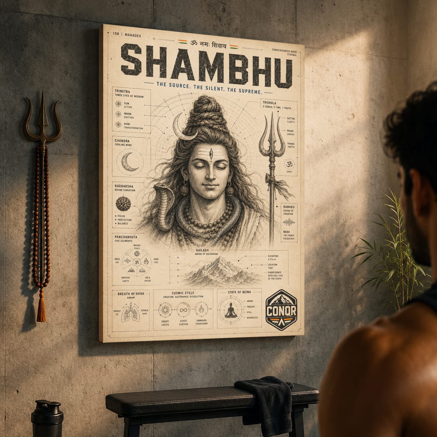 Shambhu – The Anatomy of Eternal Stillness