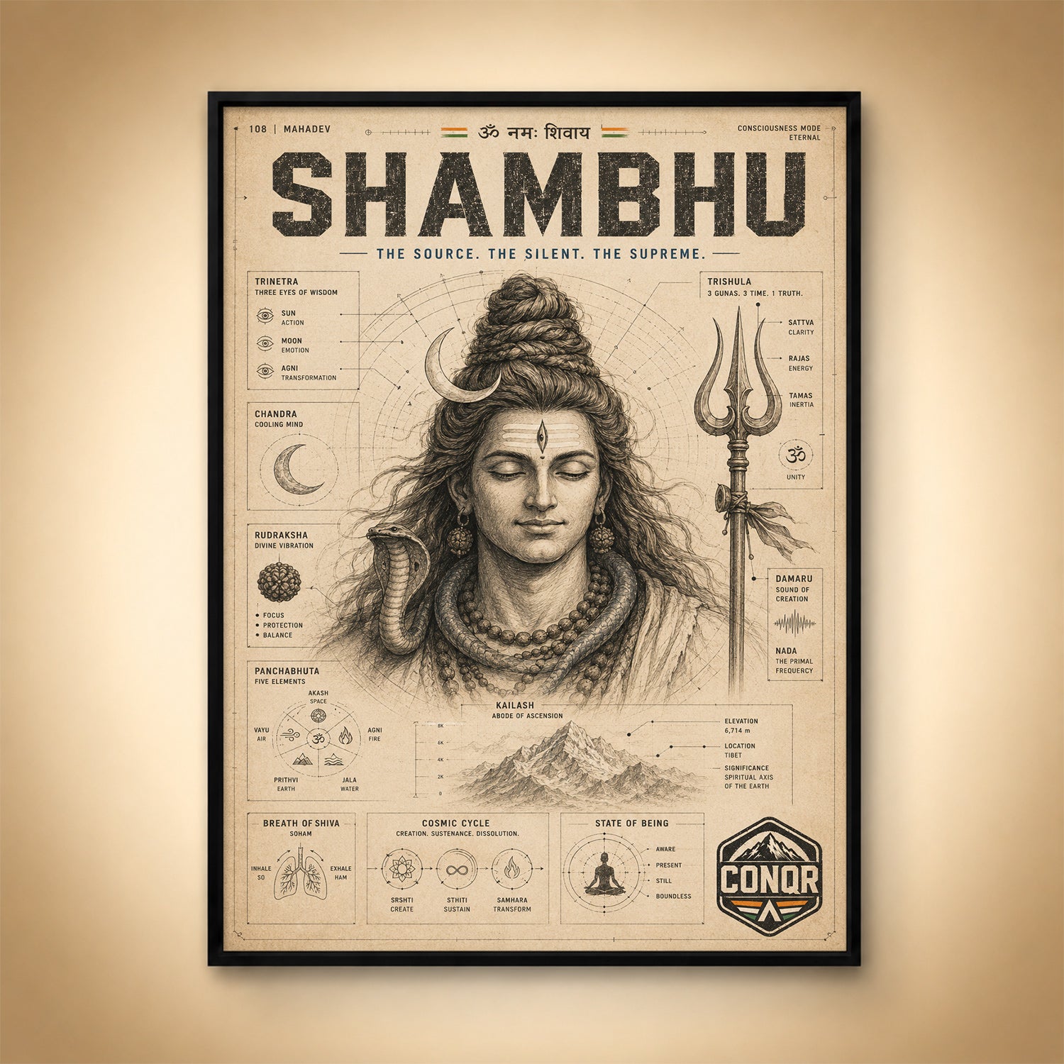 Shambhu – The Anatomy of Eternal Stillness