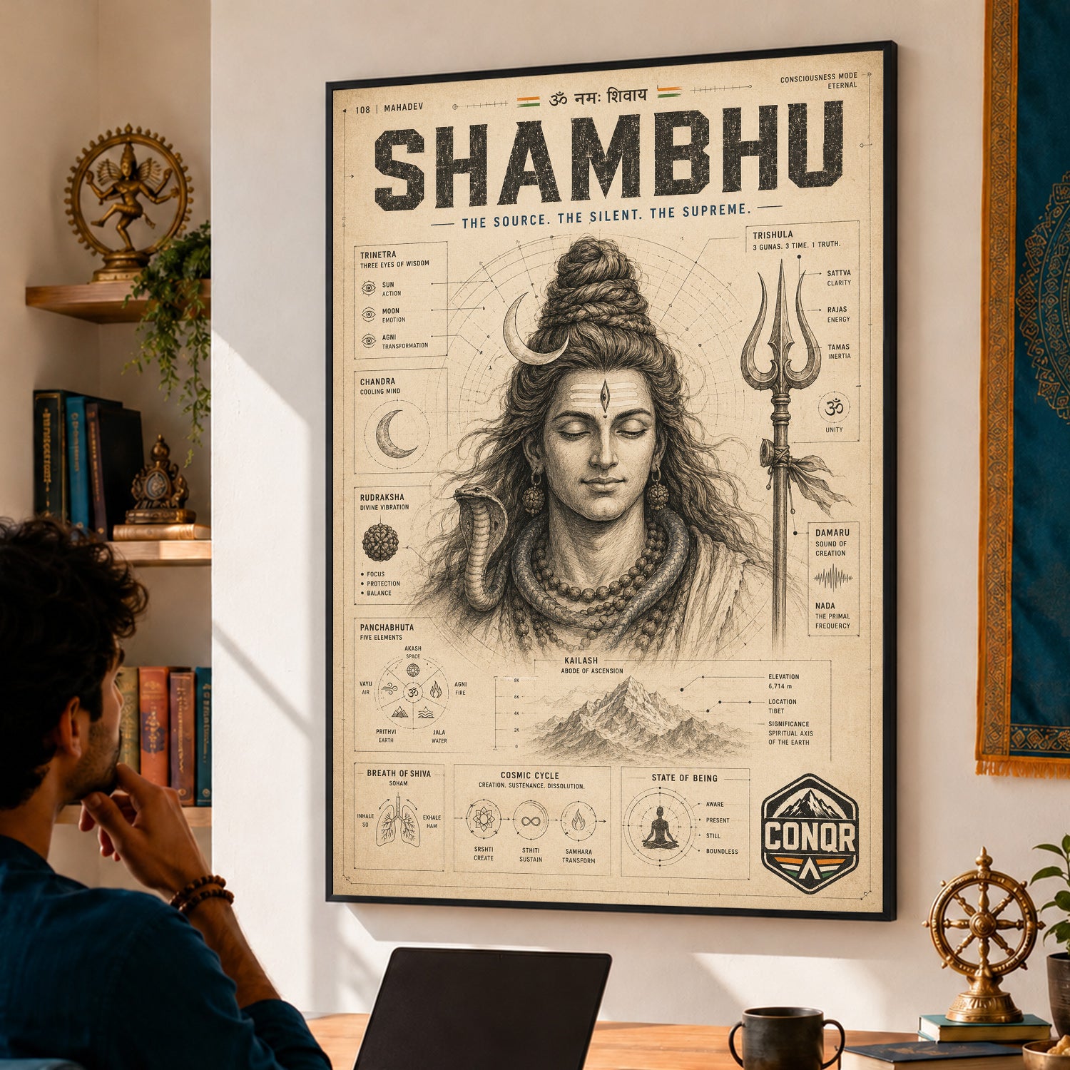 Shambhu – The Anatomy of Eternal Stillness