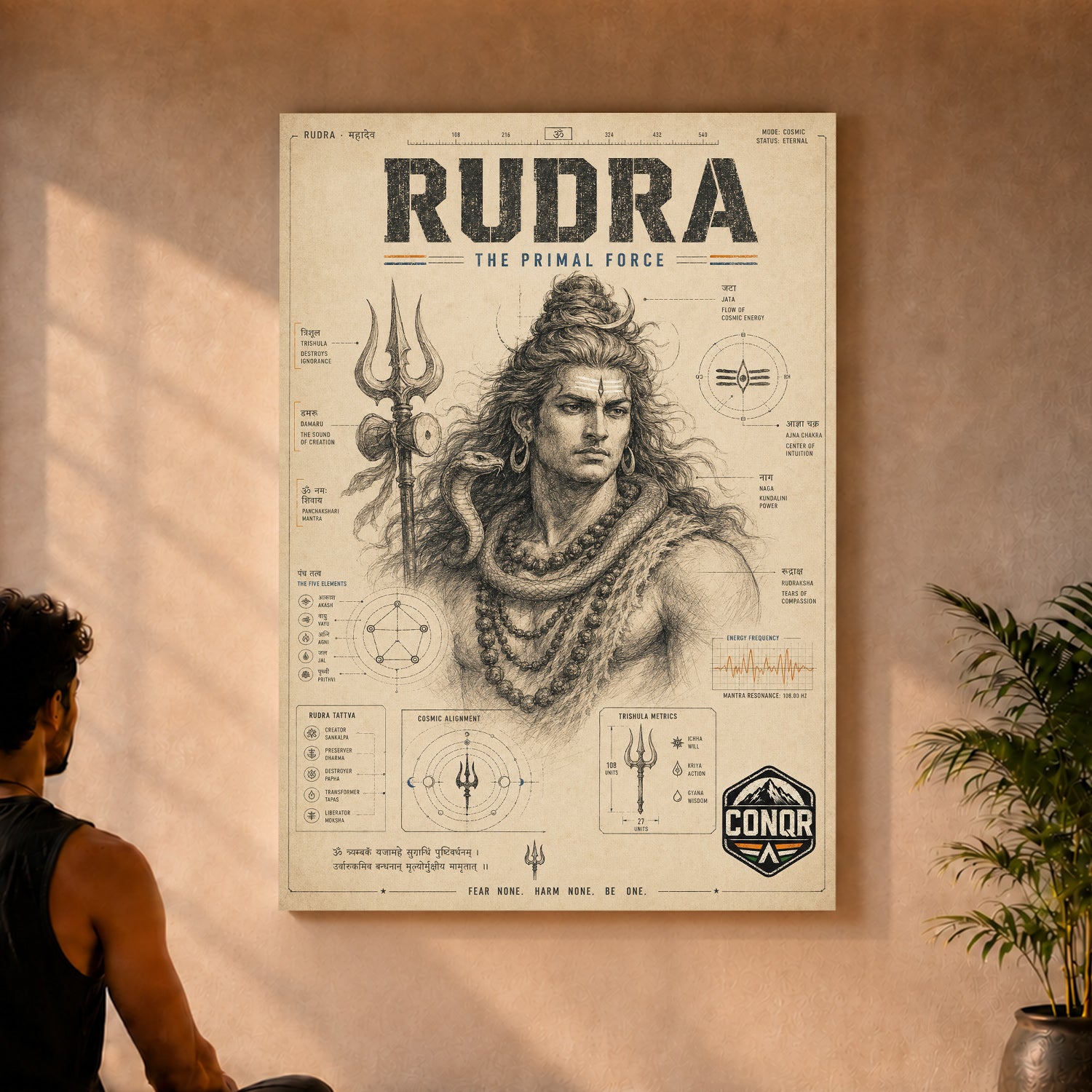 Rudra – Primal Force, Explained