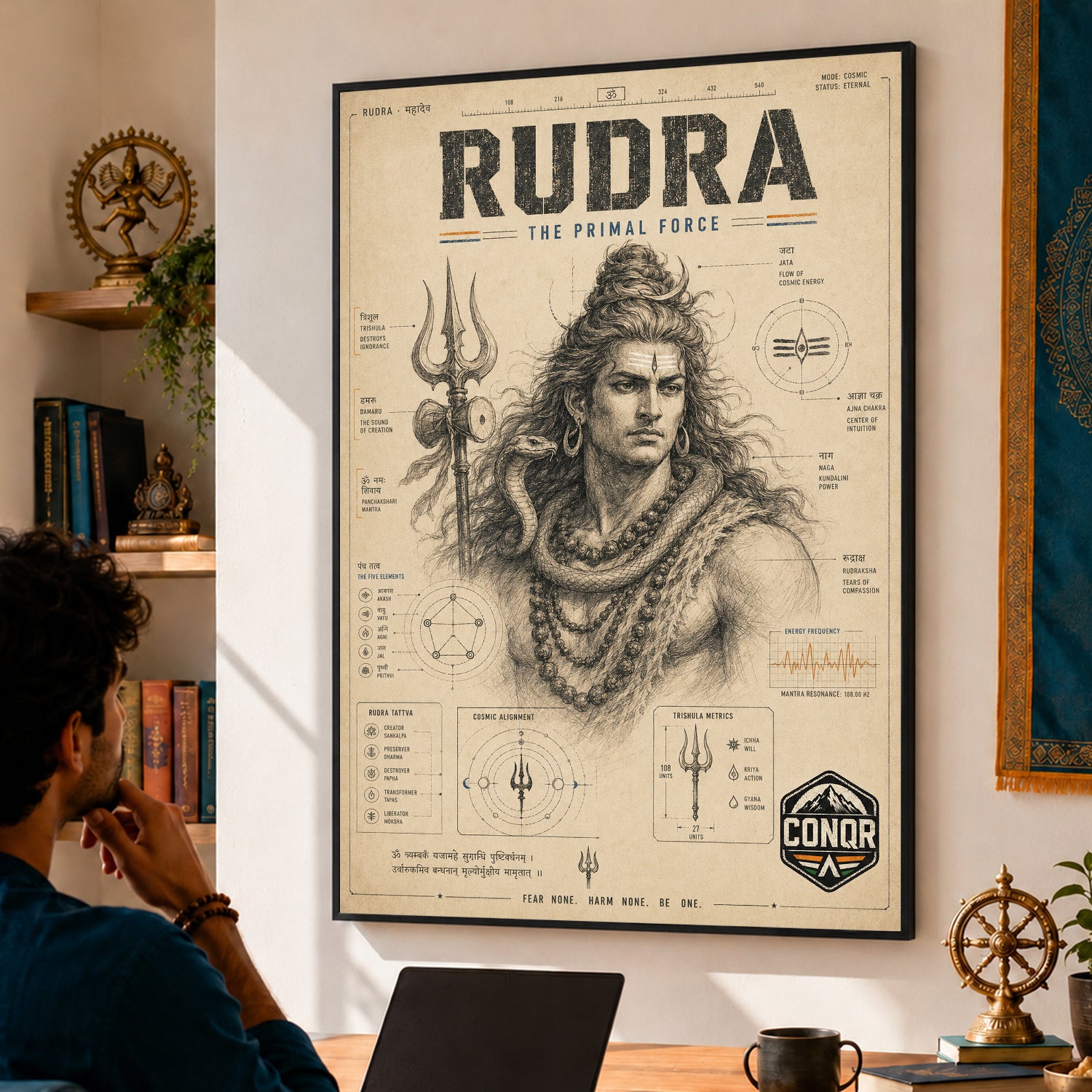 Rudra – Primal Force, Explained