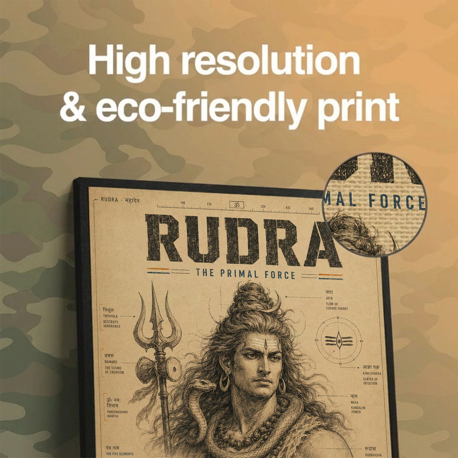 Rudra – Primal Force, Explained