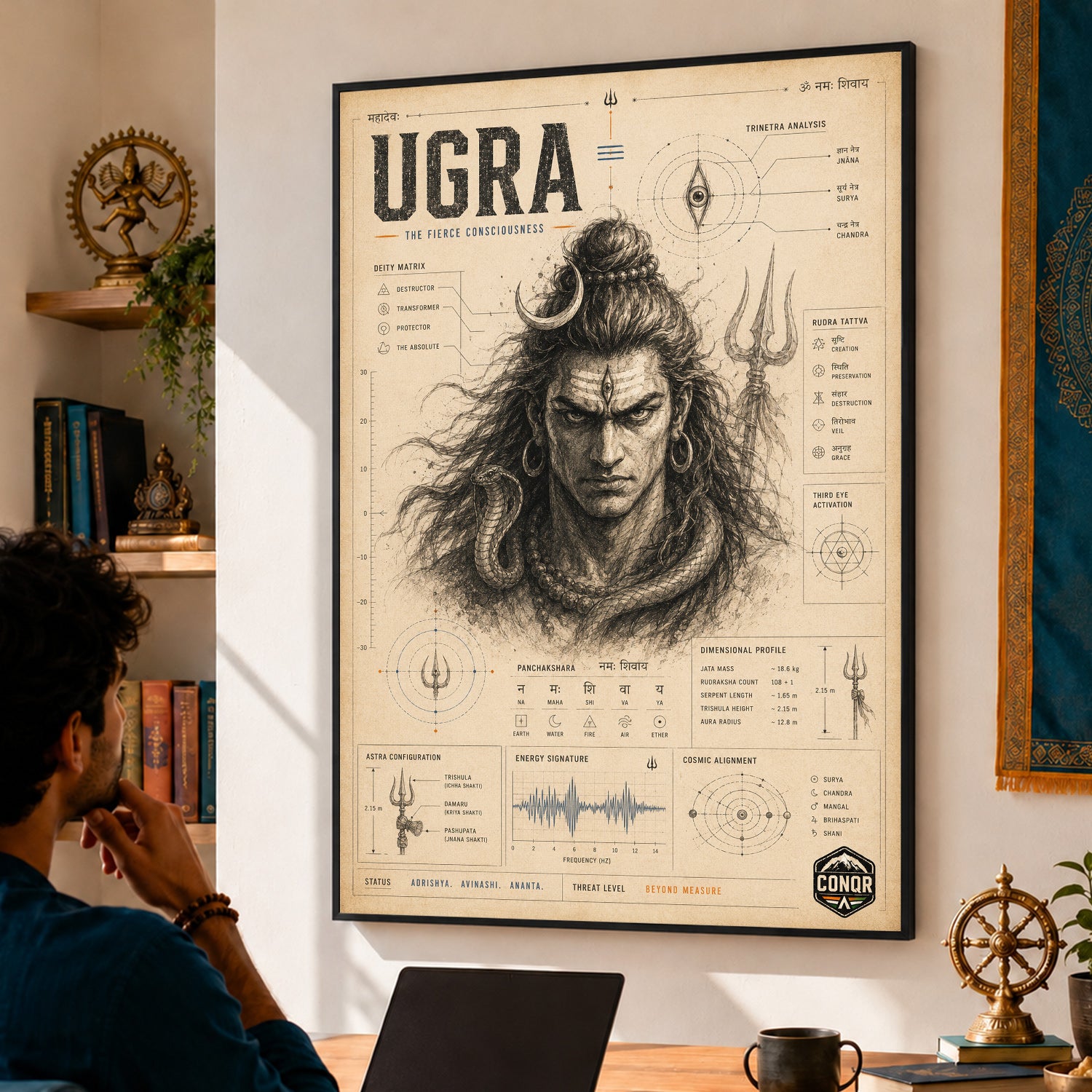 Ugra – The Fierce Face of Consciousness