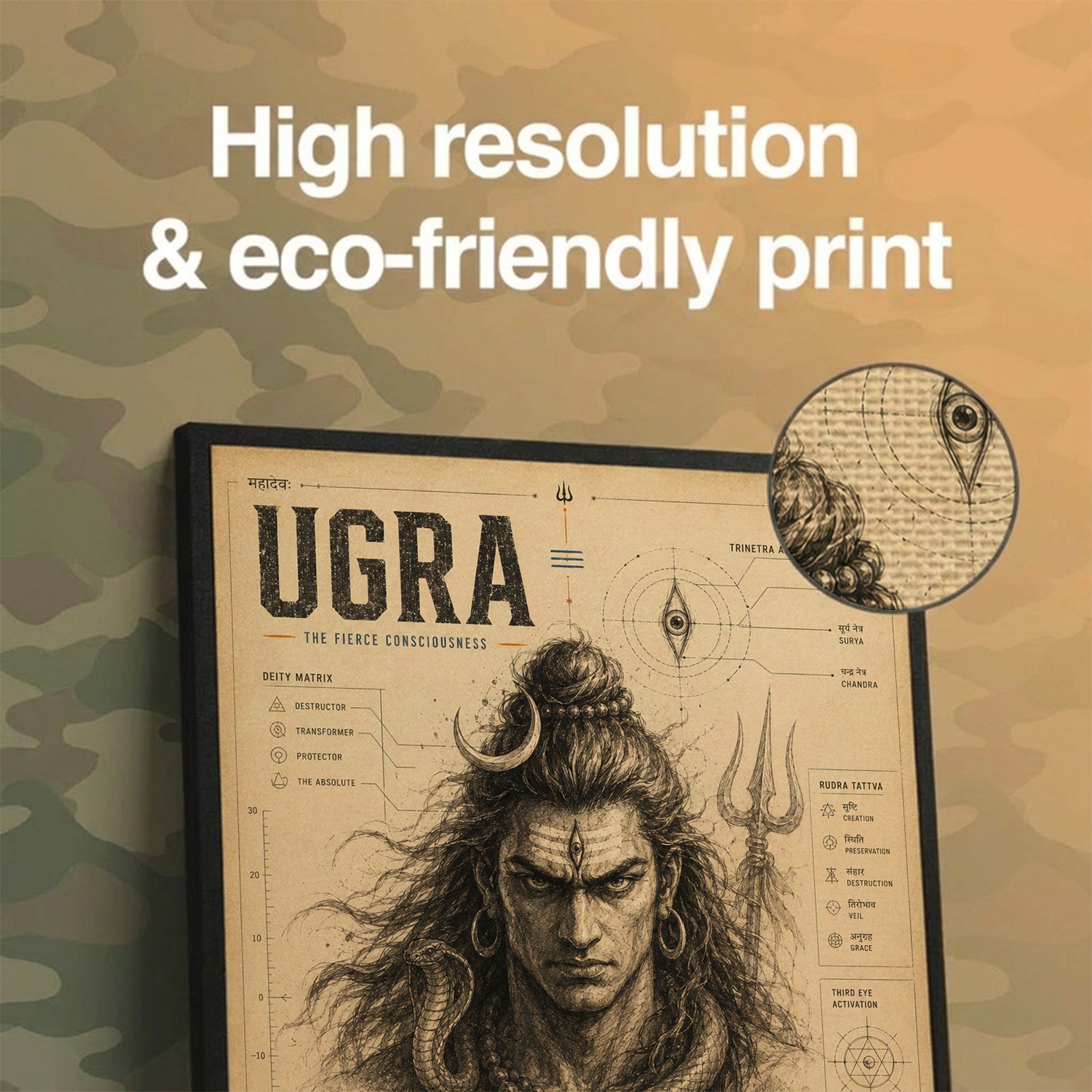 Ugra – The Fierce Face of Consciousness