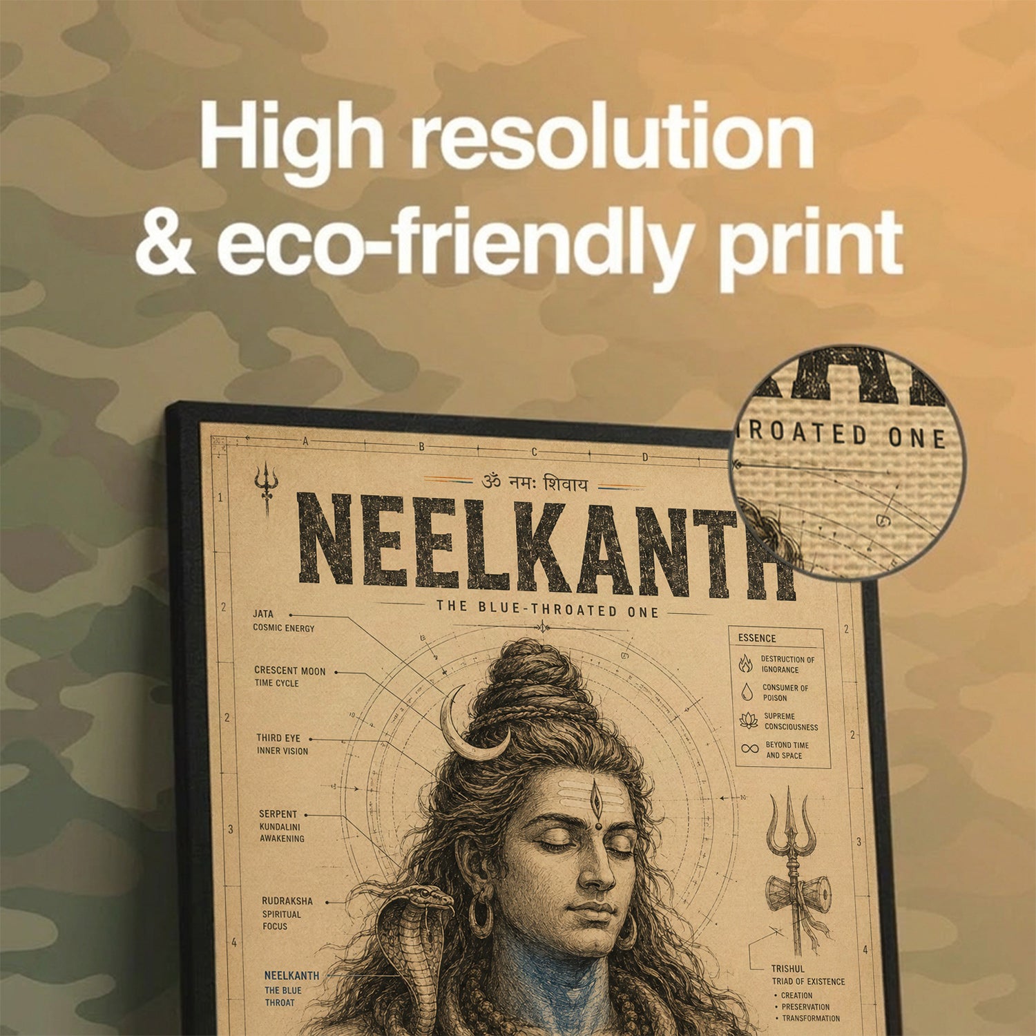 Neelkanth – The Sacred Blue, Explained