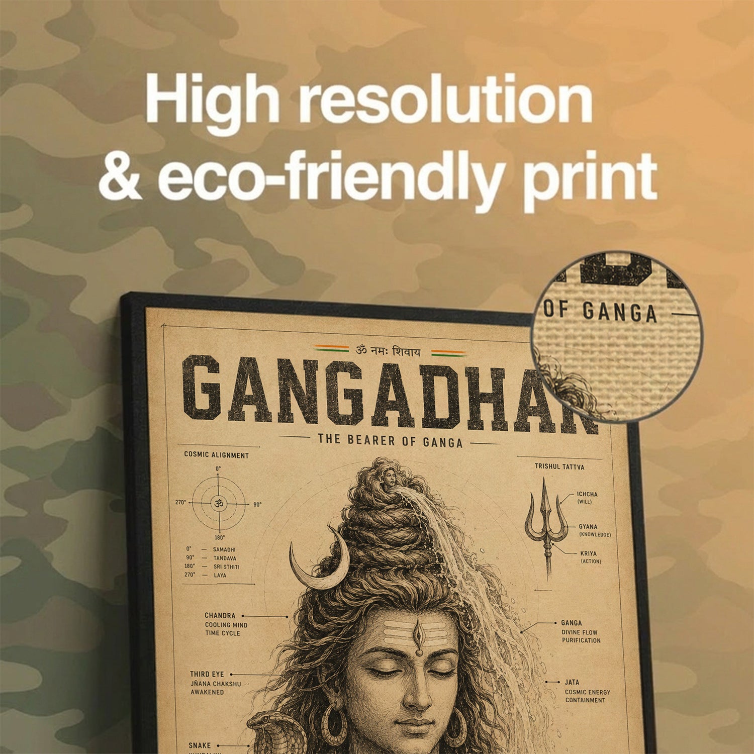 Gangadhar – Bearer of the Ganga, Explained