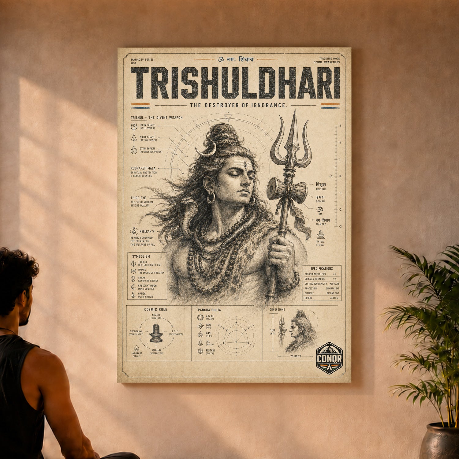Trishuldhari – The Sacred Trident, Explained