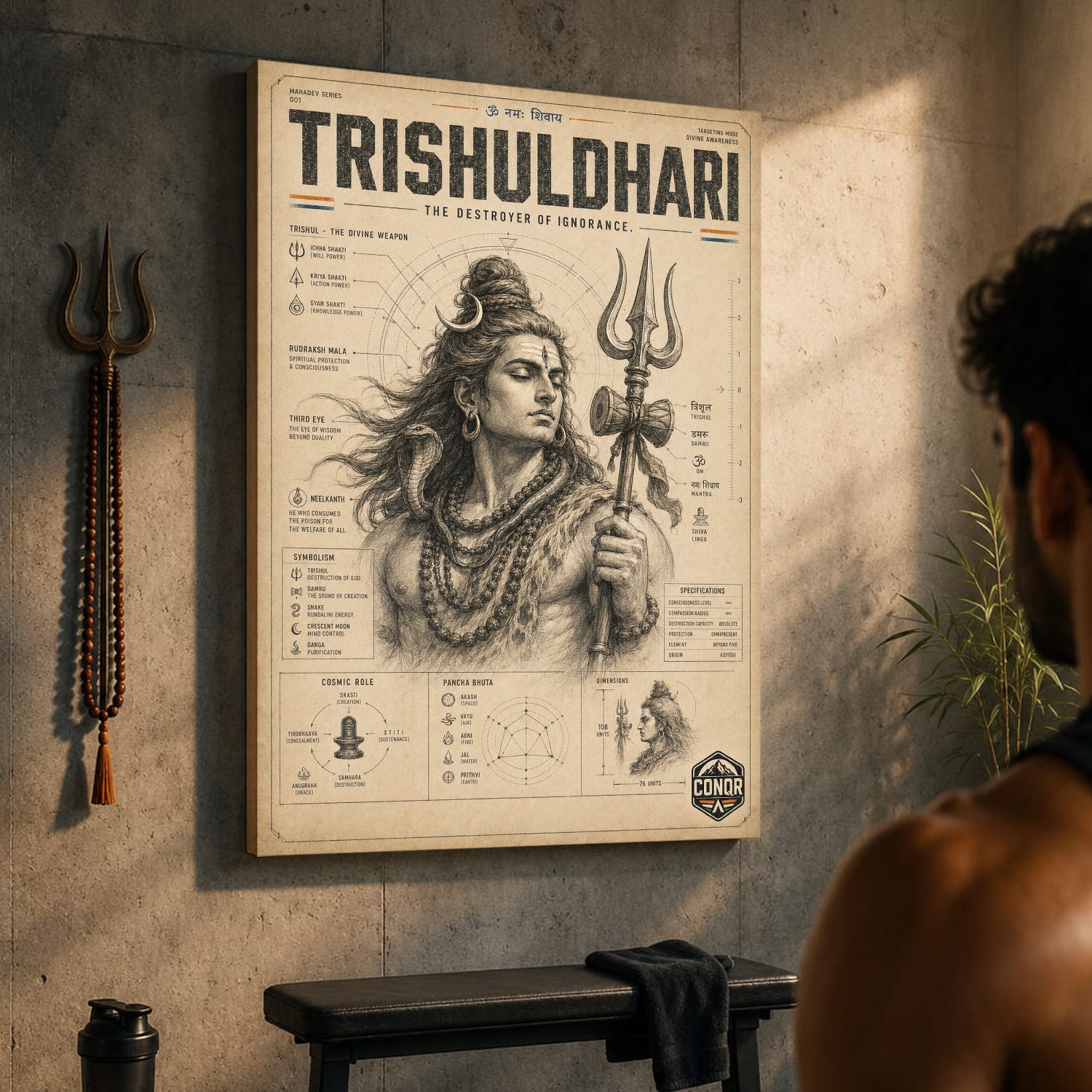 Trishuldhari – The Sacred Trident, Explained