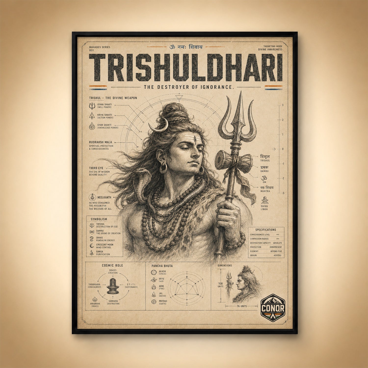 Trishuldhari – The Sacred Trident, Explained