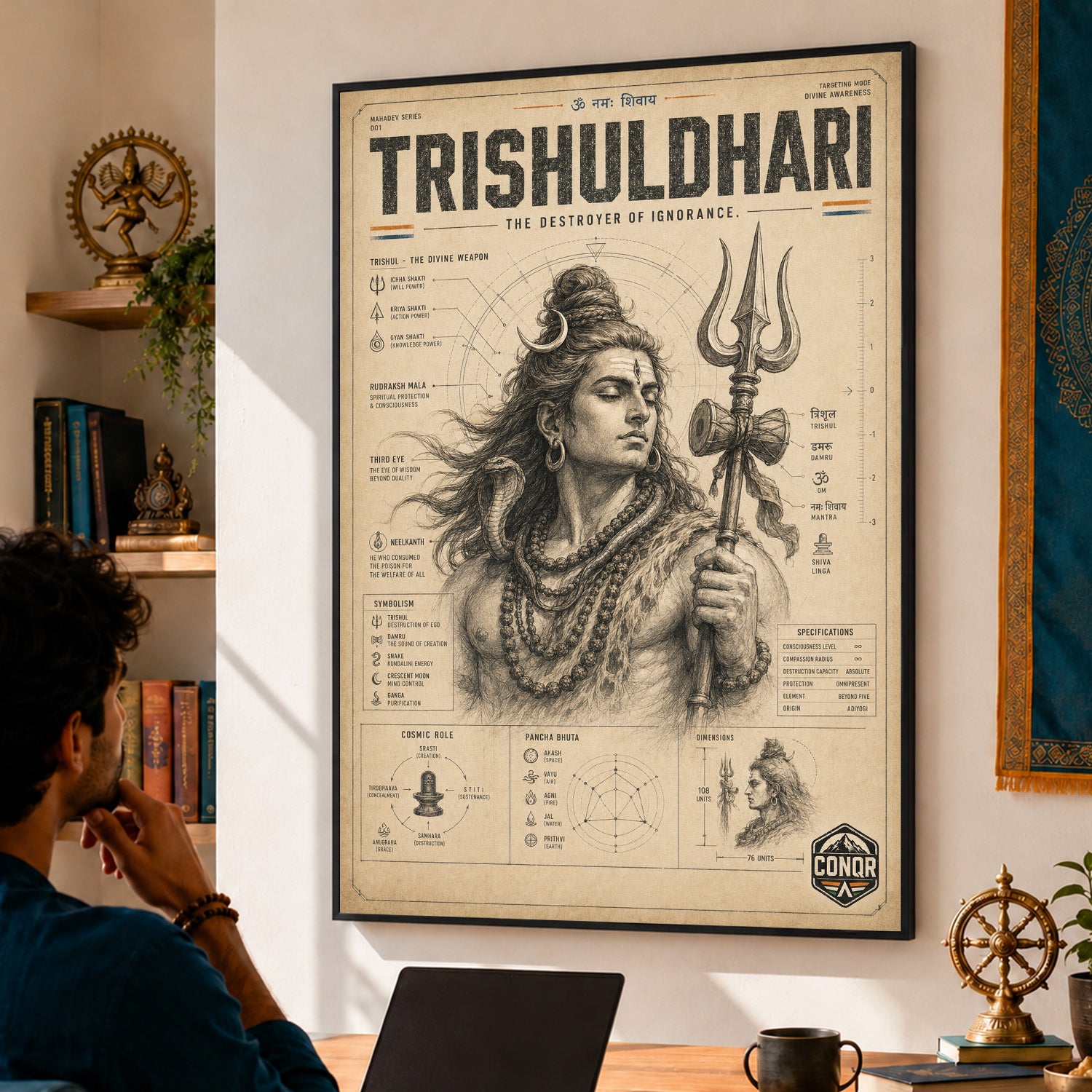 Trishuldhari – The Sacred Trident, Explained