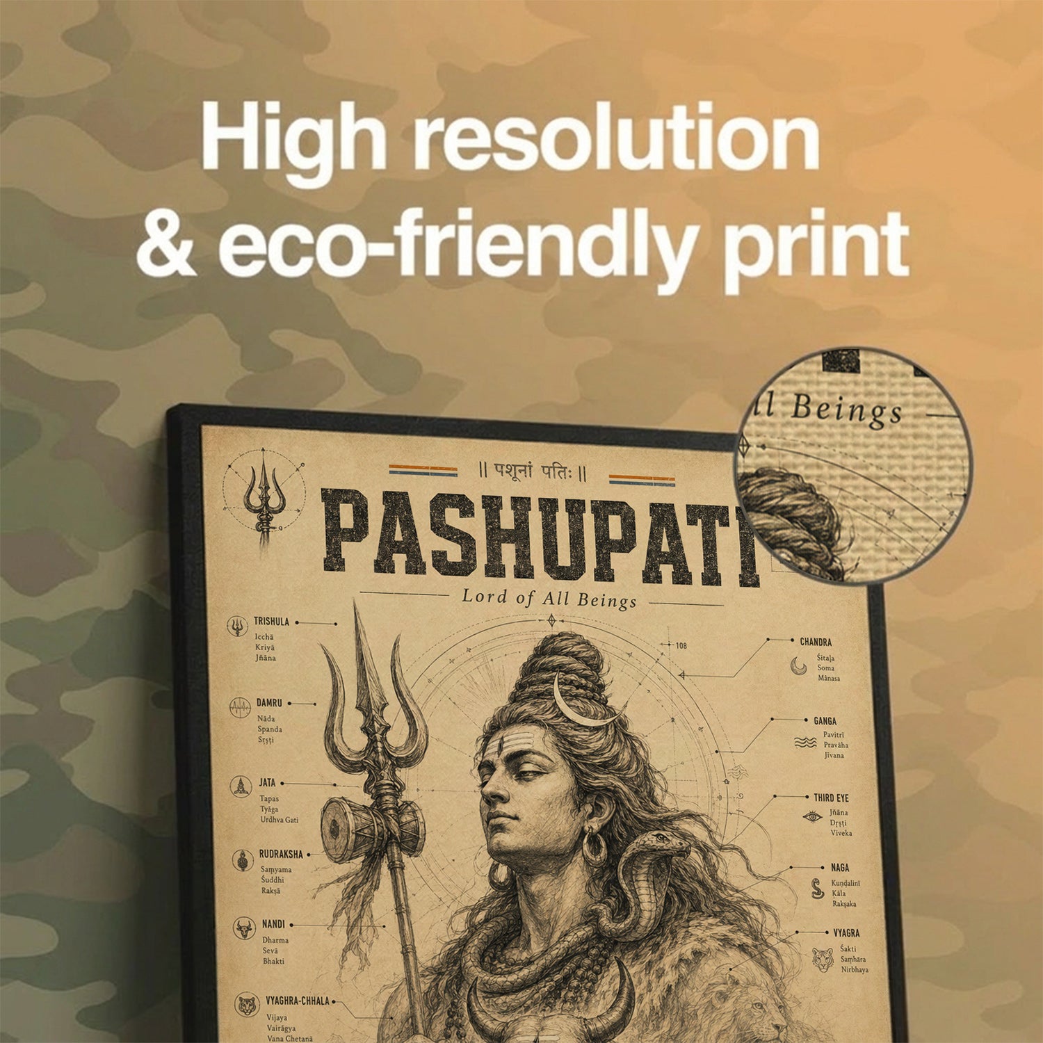 Pashupati – Lord of All Beings, Explained